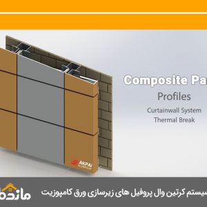 Composite Panel Profiles